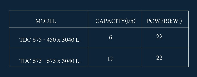 DOUBLE SHAFT CONDITION .jpg (47 KB)